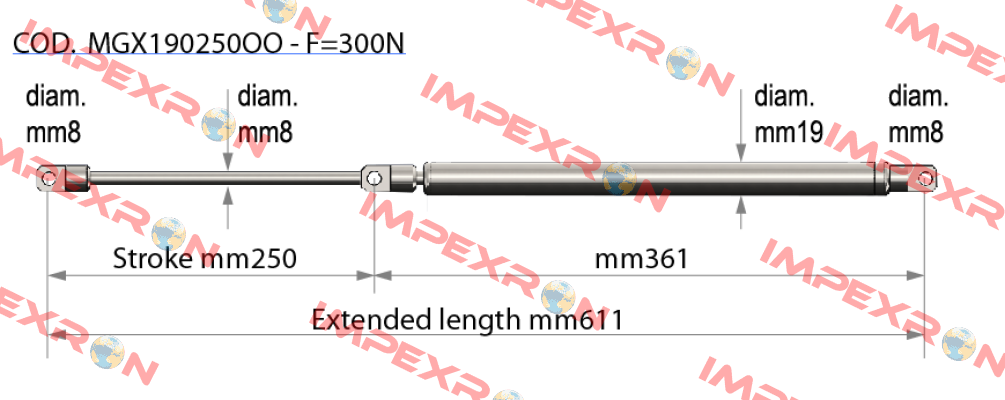 MGX190250OO Meg Industry (Pressmair)