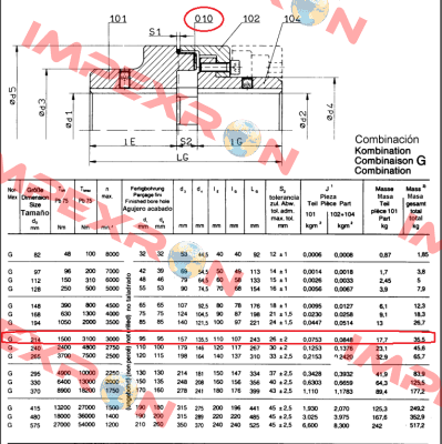 Pb72 Nor-Mex-214   Tschan