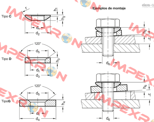 DIN 6319-13-C Elesa Ganter