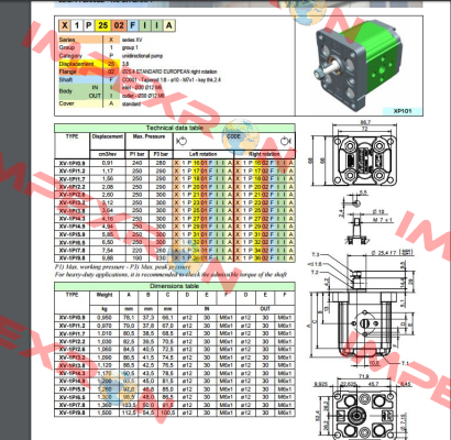 Seals kit NBR XV1 8KGX1P1.A  Vivoil Oleodinamica Vivolo