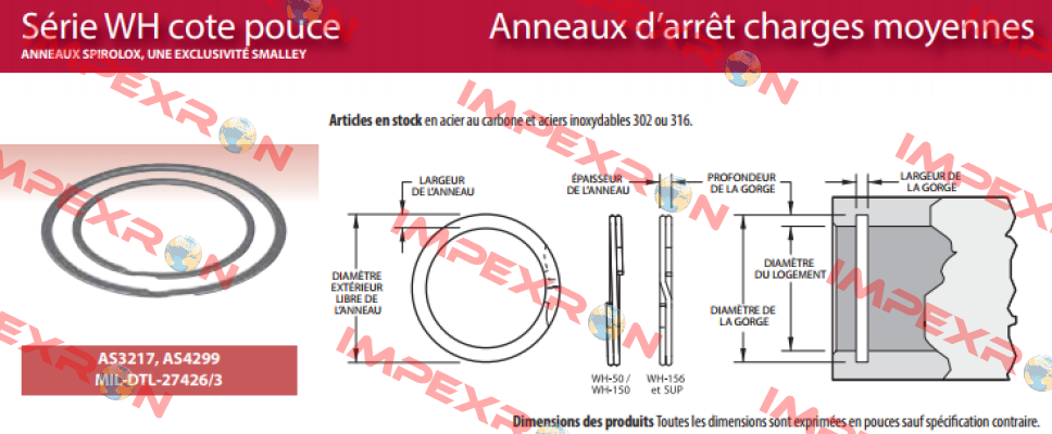 AS3217-260  SMALLEY