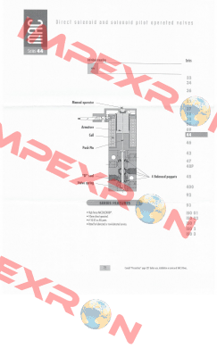 44C-M00-GEMA-1BA, Mod.3225  МAC Valves