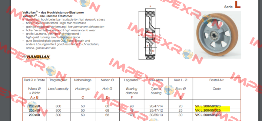 VK.L 200/50/325 Vulkoprin