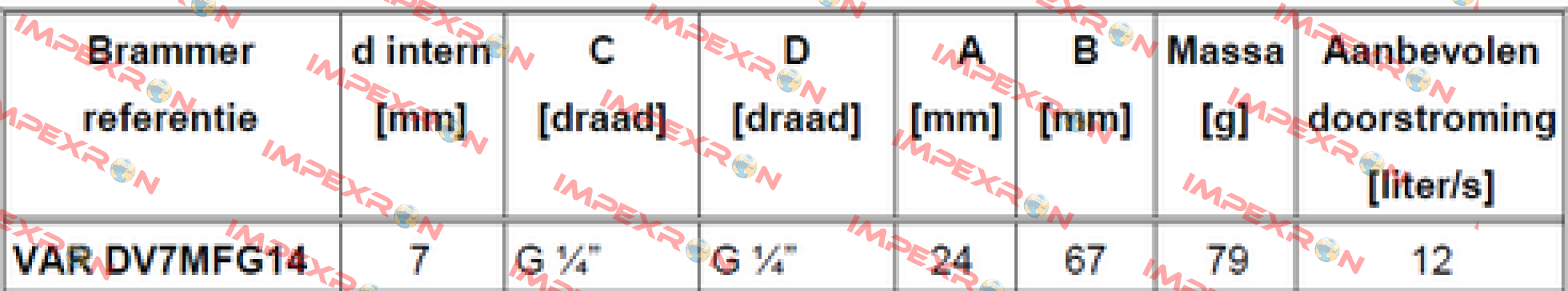 DV7MFB14VD (DV7MFG14VD) Variacor