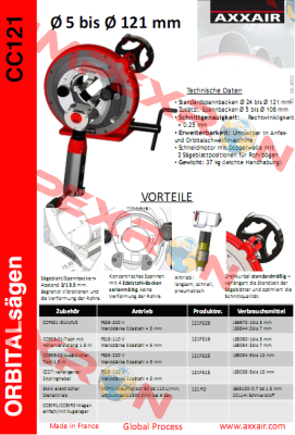 LS 6844 (2-7 mm) Axxair