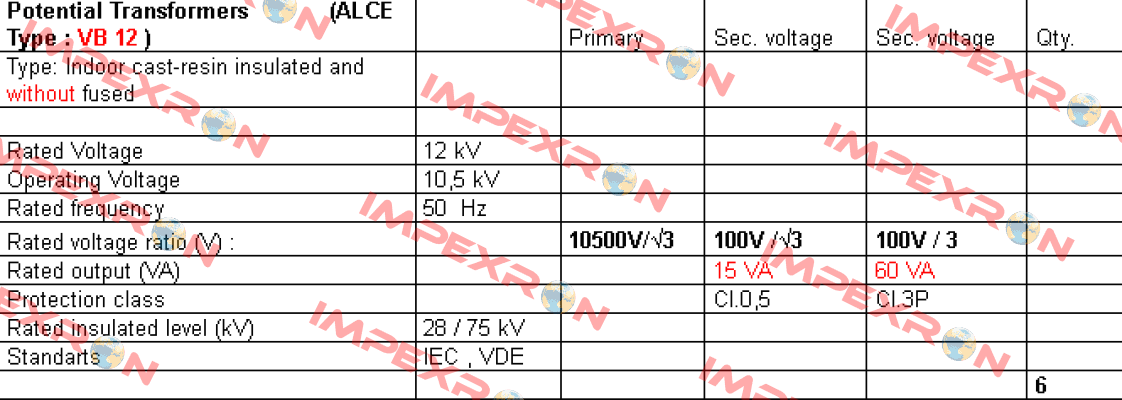 VB 12  Alce