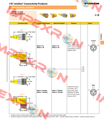 WKM31-40/S759 Turck