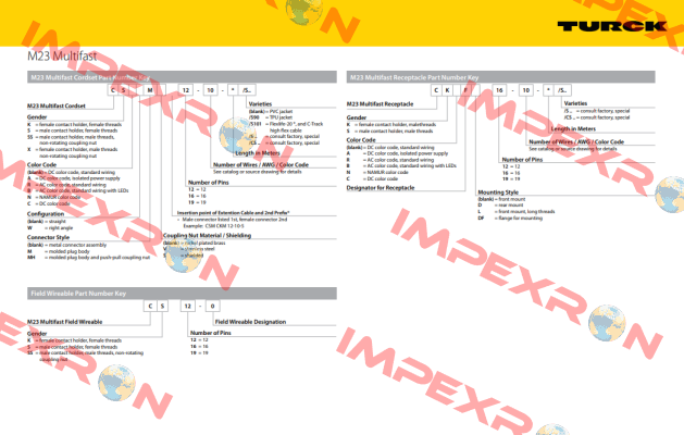 CSWM-CKM12-12-7/S101 Turck